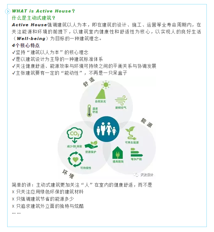 天友集團|天友設計|天友建筑|天友 天友集團|天友設計|天友建筑|天友